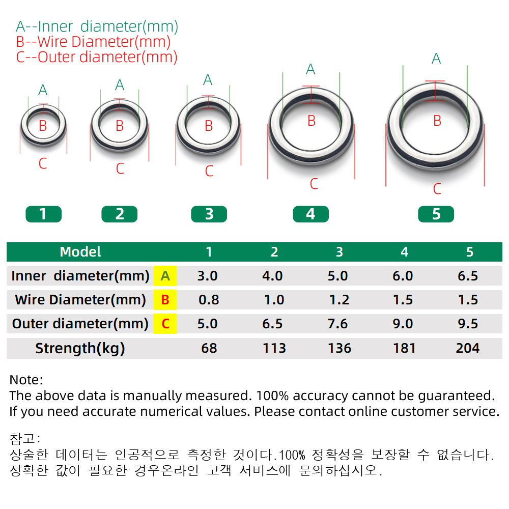 DNDYUJU 50pcs 낚시 솔리드 링 낚시 루어 커 - Fishing Lure Accessories 리뷰 및 가격
