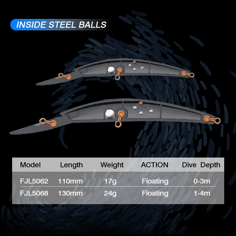 FJORD 플로팅 낚시 미끼 장거리 잉어 파이크 스윔베 - Fishing Lure Jerkbait 리뷰 및 가격