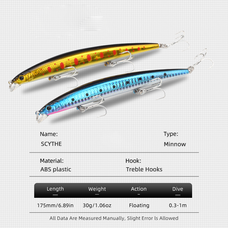 LETOYO 175mm 30g 낚시 미노우 용품 신제품 - Fishing Lure Jerkbait 리뷰 및 가격