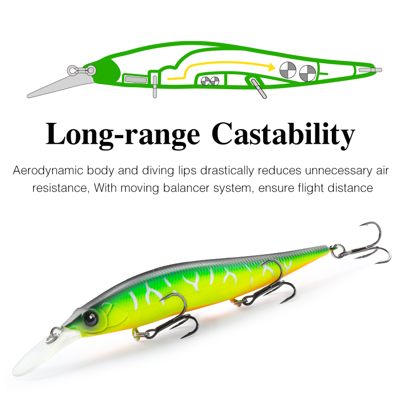 쓰리노야 서스펜드 미노우 오로라 98SP 피싱 루어 9 - Fishing Lure Spinnerbait 리뷰 및 가격