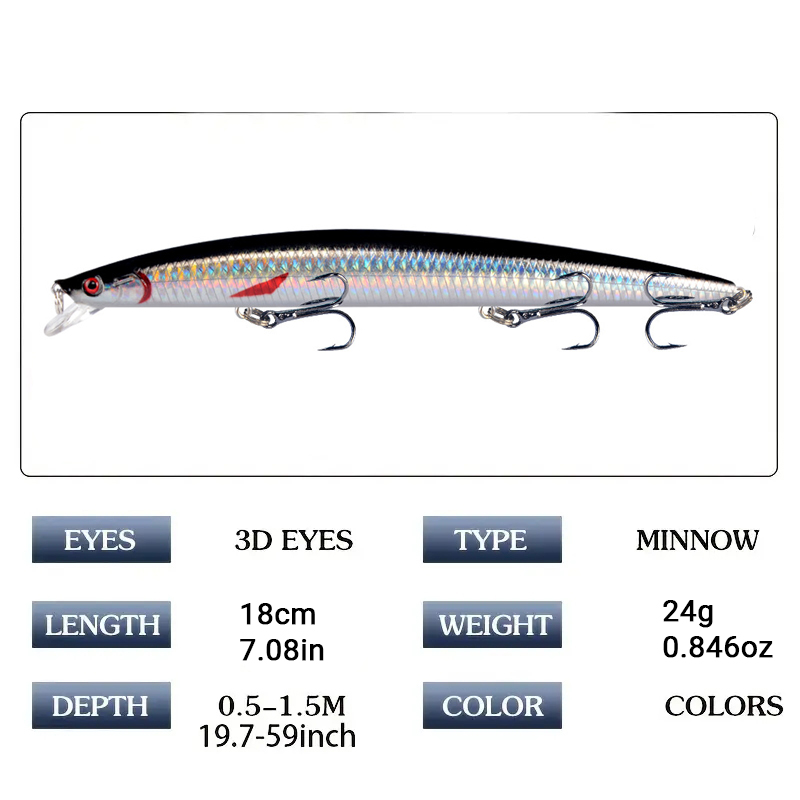 18cm 24g 미노우 낚시 루어 레이저 크랭크베이트  - Fishing Lure Crankbait 리뷰 및 가격