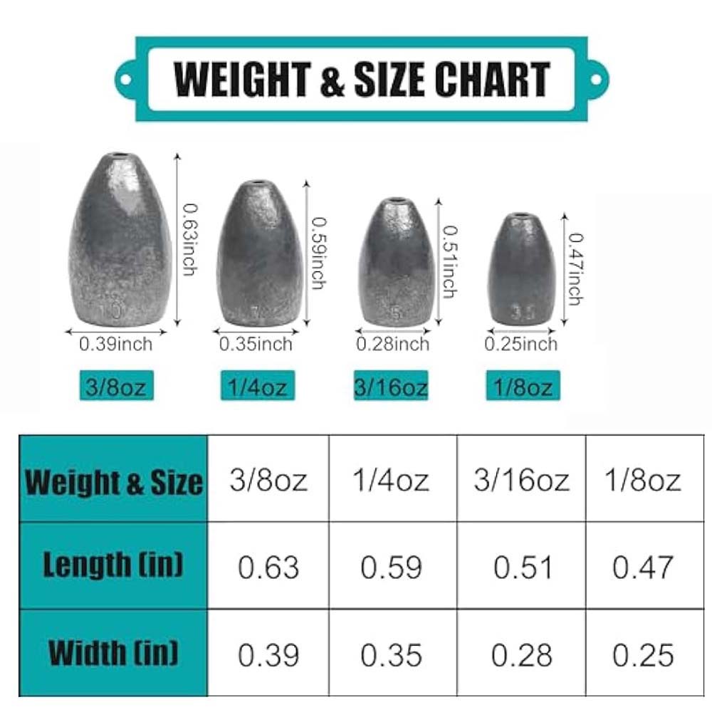 총알 낚시 싱커 웨이트 키트 플리핑 웨이트 베이스 낚시 - Fishing Lure Making Kit 리뷰 및 가격