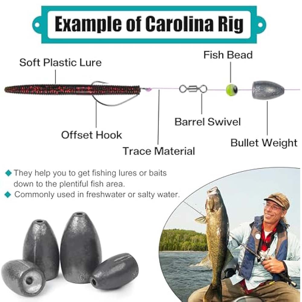 총알 낚시 싱커 웨이트 키트 플리핑 웨이트 베이스 낚시 - Fishing Lure Making Kit 리뷰 및 가격
