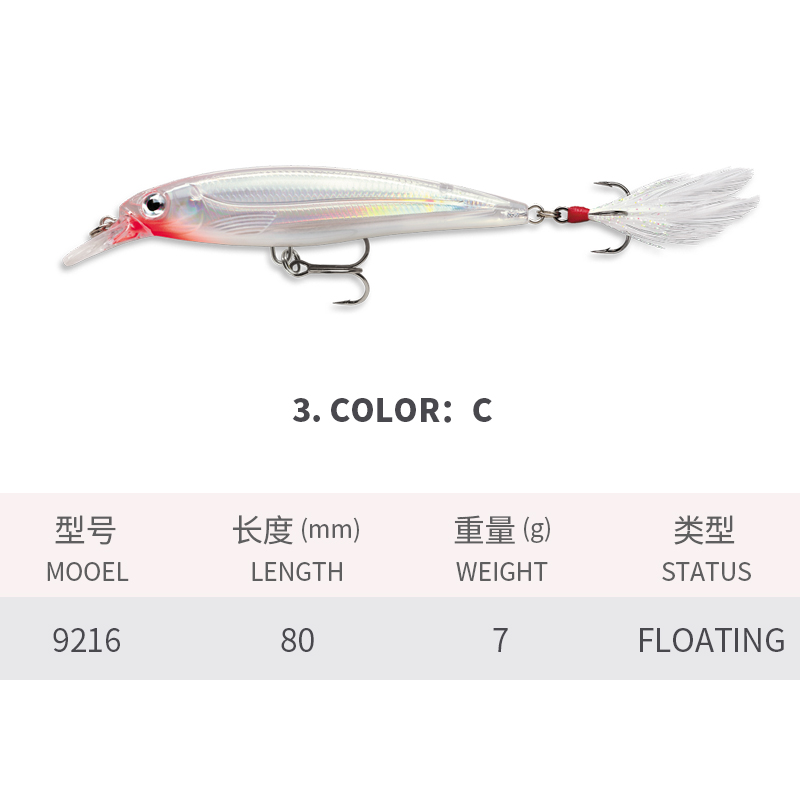 플로팅 미노우 낚시는 민물 송어를 위한 70mm 7.2 - Fishing Lure Jerkbait 리뷰 및 가격