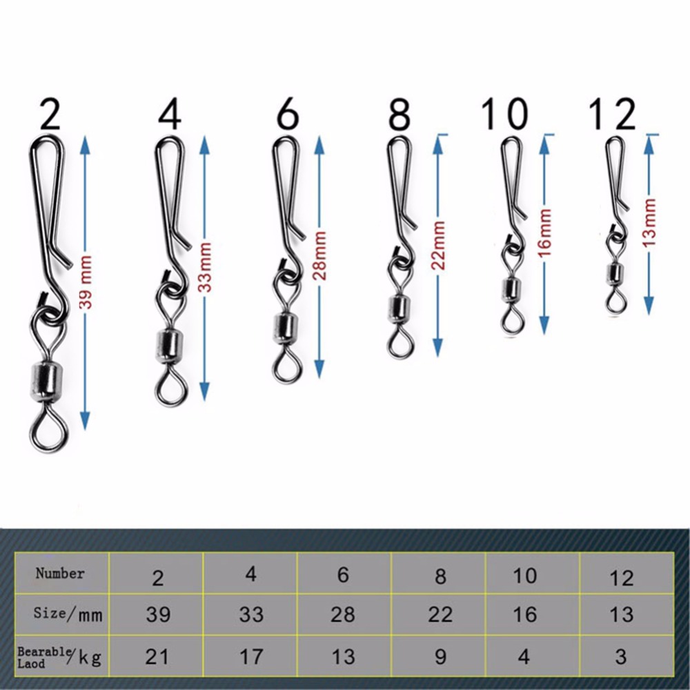 매달린 스냅 낚시 태클이 있는 롤링 회전 고리, 낚시  - Fishing Lure Box 리뷰 및 가격